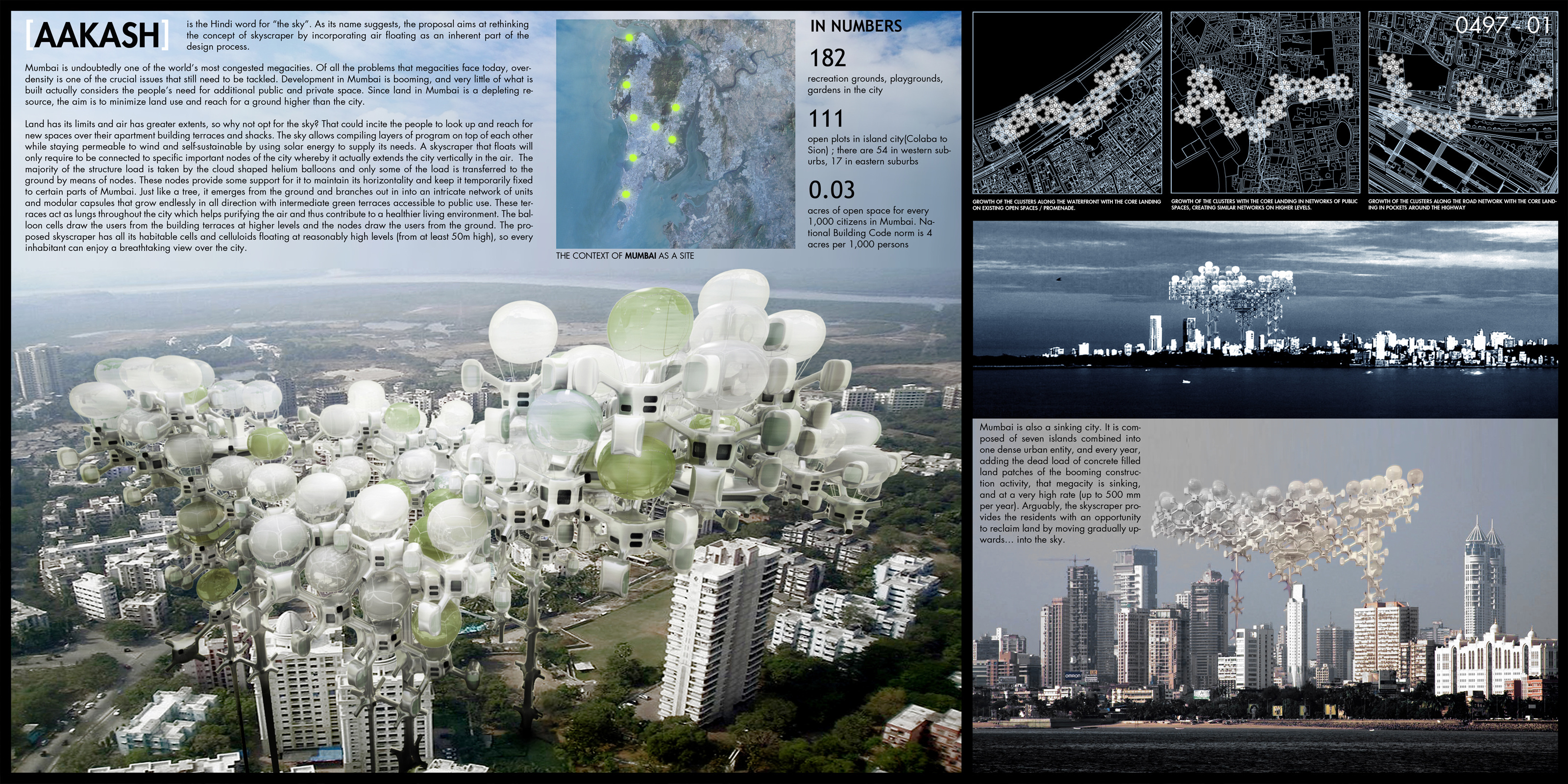 Presentation Board 1
